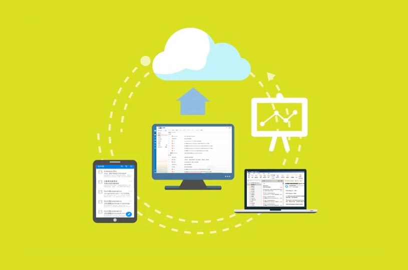 支持通过网页登录使用、通过电脑客户端（如foxmail，outlook）使用、通过手机使用，支持国际标准的IMAP，POP，SMTP协议，支持143，110，2